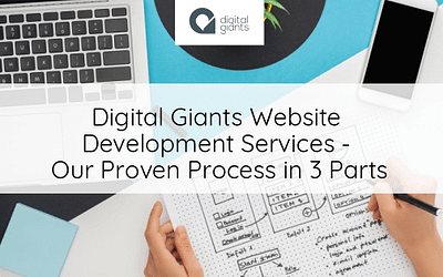 Digital Giants Website Development Services – Our Proven Process in 3 Parts