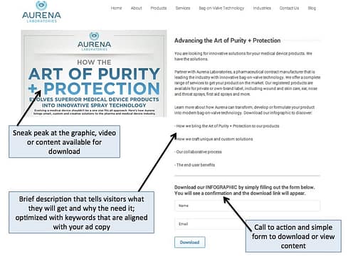 Manufacturing companies can use digital marketing to encourage users to take an action on their website.